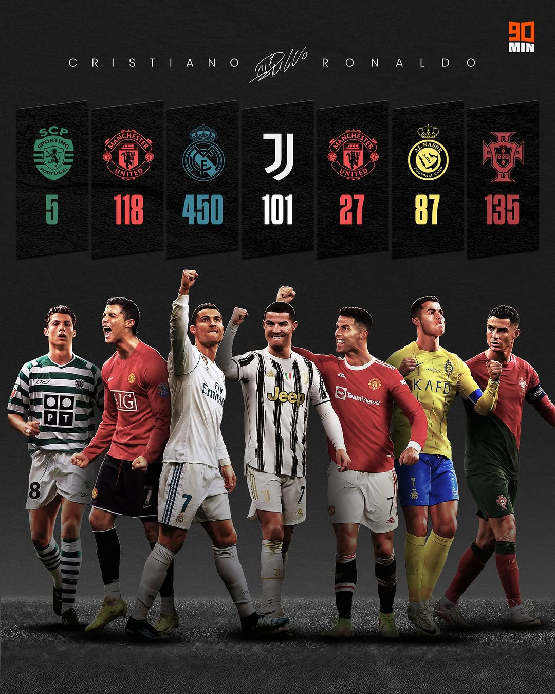 开云官网关于离谱！C罗与50激战美国队分钟风云突变国际米兰赛后防线松动，转会期广州队备战NBA常规赛的信息